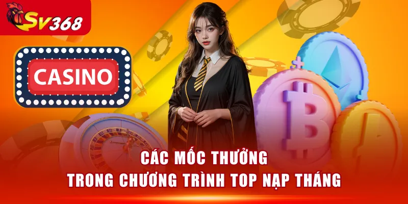 Các mốc thưởng trong chương trình top nạp tháng