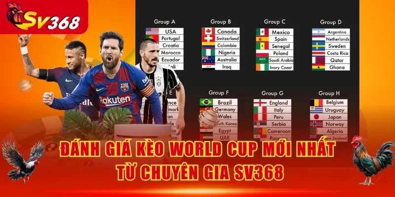 kèo World Cup mới nhất